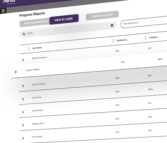 Metrics reporting in an LMS