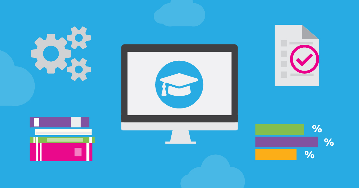 Why Choose a Learning Management System